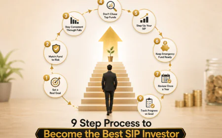 9 Step Process to Become the Best SIP Investor in Pune