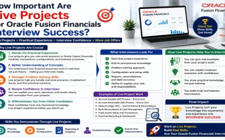 How Important Are Live Projects for Oracle Fusion Financials Interview Success?