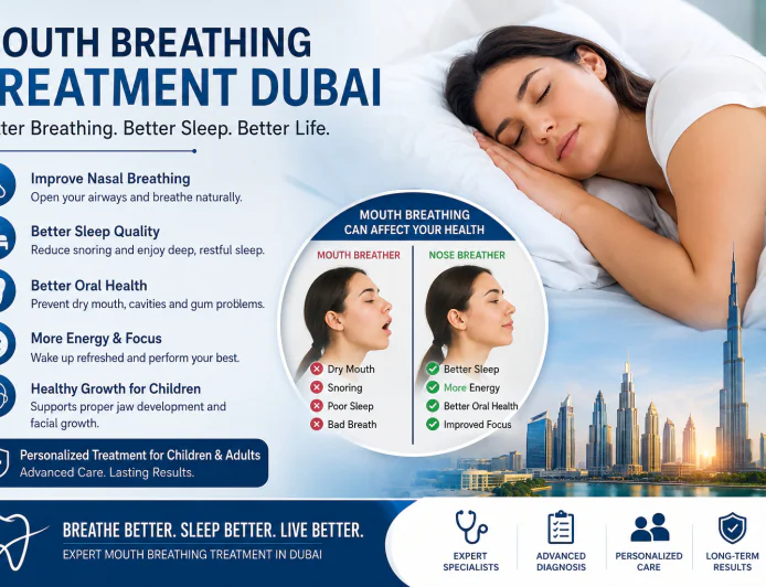 Why Should You Choose Mouth Breathing Treatment Dubai for Better Breathing and Sleep?