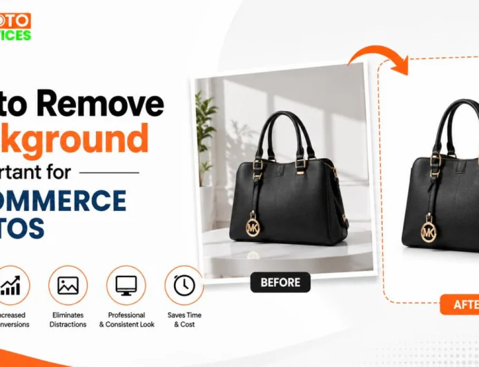 How the Best Photo Retouching Services Improve Product Images