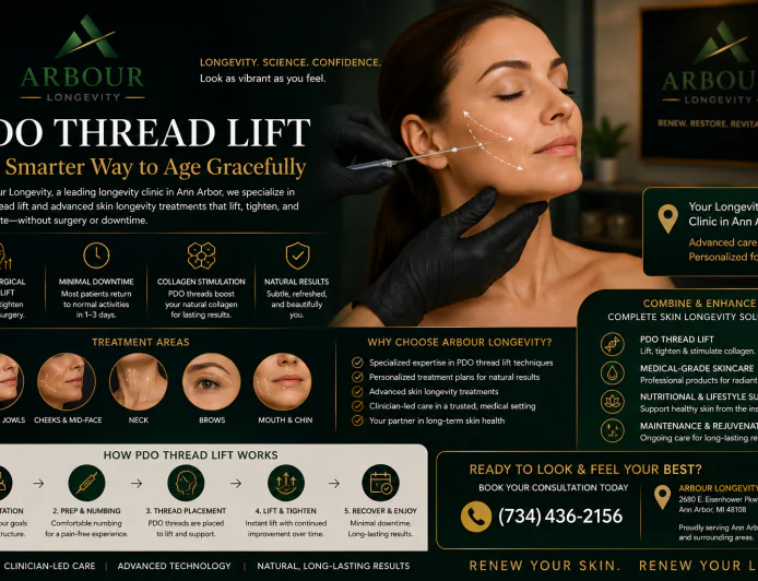 Longevity Clinic in Ann Arbor | PDO Thread Lift & Skincare