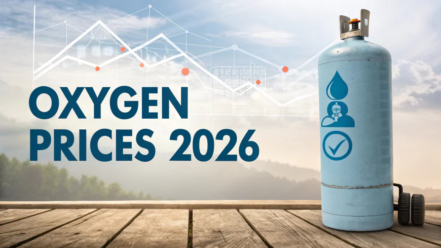 Oxygen Prices Index Analysis with Quarterly Trend and Forecast Prices Chart