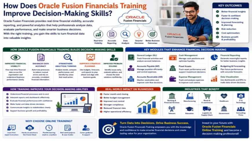 How Does Oracle Fusion Financials Training Improve Decision-Making Skills?