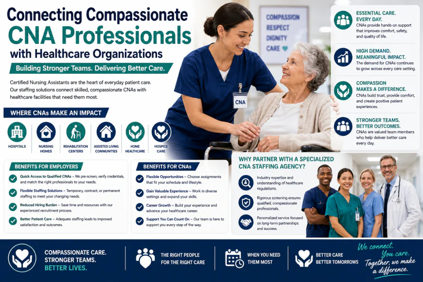 How CNA Staffing Supports Better Patient Care and Stronger Healthcare Teams