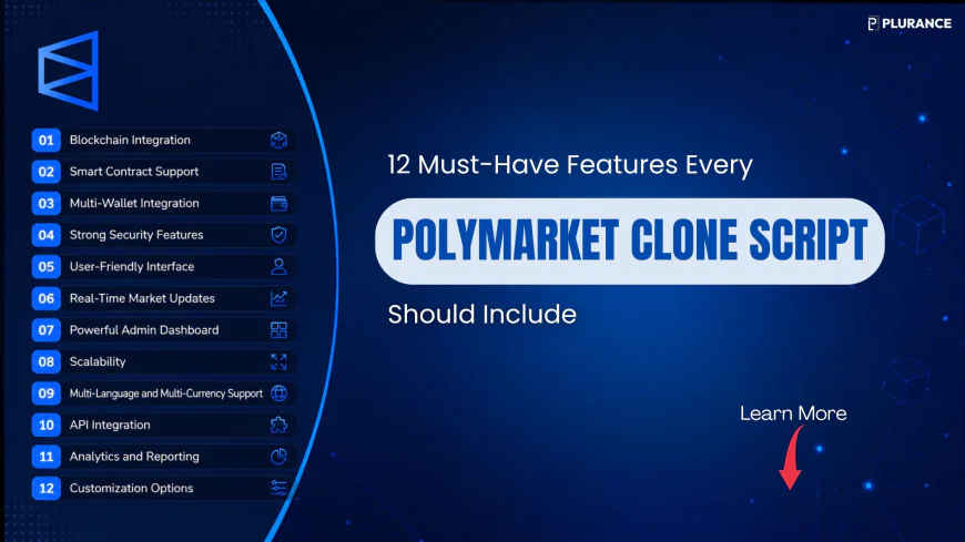 12 Must-Have Features Every Polymarket Clone Script Should Include