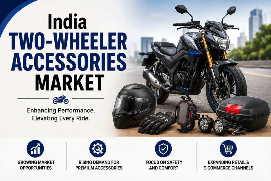 India Two-wheeler Accessories Market Analysis 2026–2034: Growth Drivers, Emerging Trends and Report