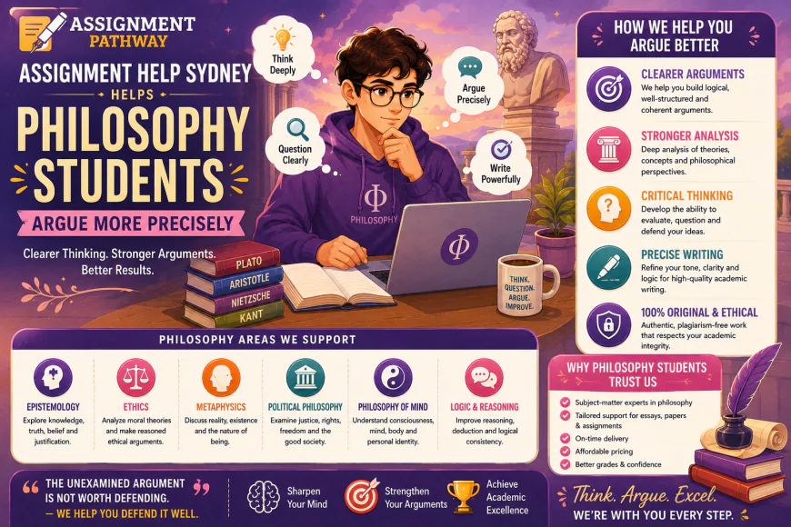Assignment Help Sydney Helps Philosophy Students Argue More Precisely