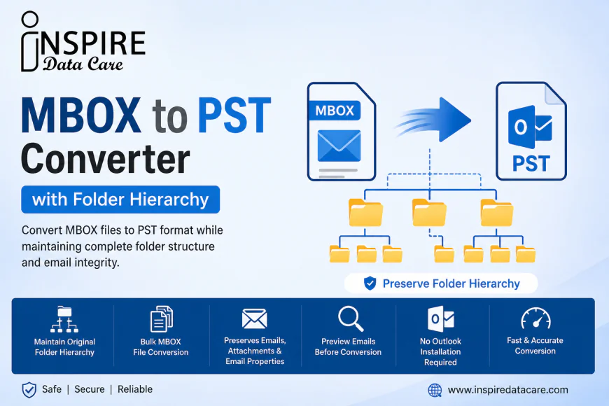 Direct MBOX to PST migration without data loss