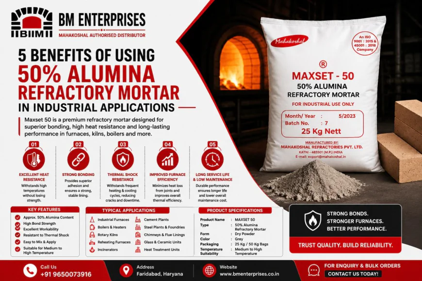 5 Benefits of Using 50% Alumina Refractory Mortar in Industrial Applications