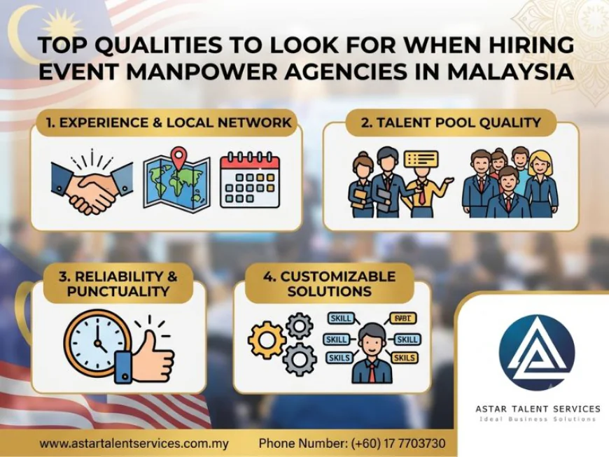 Top Qualities to Look for When Hiring Event Manpower Agencies in Malaysia