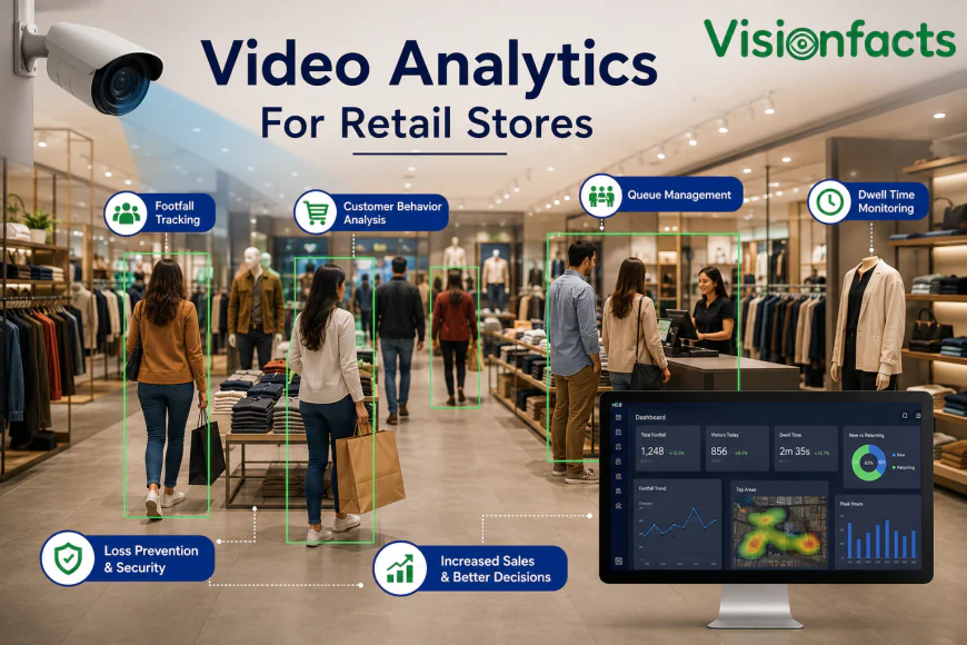 How Video Analytics For Retail Stores Helps Increase Sales, Reduce Losses, and Improve Customer Experience