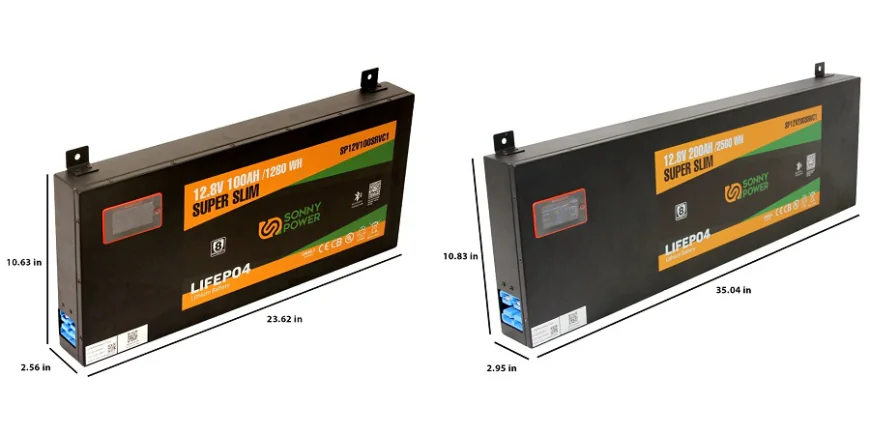 RV Owners Who Switched to Lithium Iron Batteries for RVs Say the Same Thing Every Time