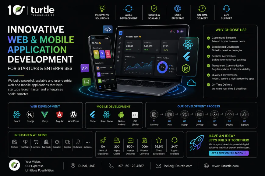 Innovative Web & Mobile Application Development for Startups & Enterprises