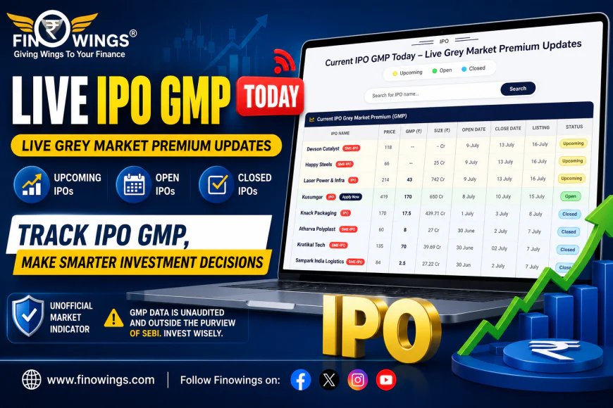 Live IPO GMP Today: Current Grey Market Premium Updates & Upcoming IPO GMP