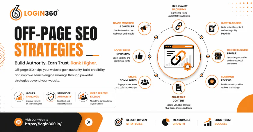 Off-Page SEO Strategies That Still Work