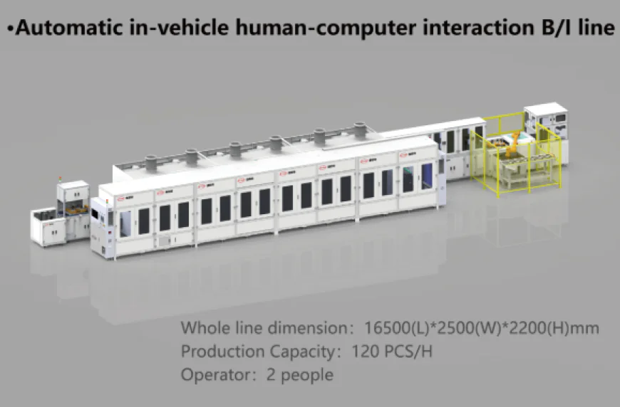 The Critical Role of Automotive Electronics Manufacturers in the Era of Software-Defined Vehicles