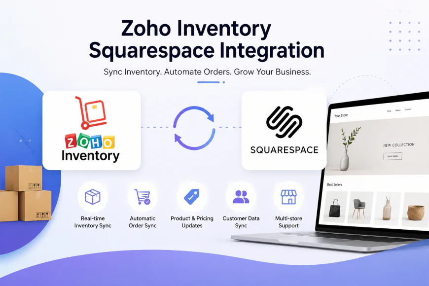Can Zoho Inventory Work Smoothly with Squarespace