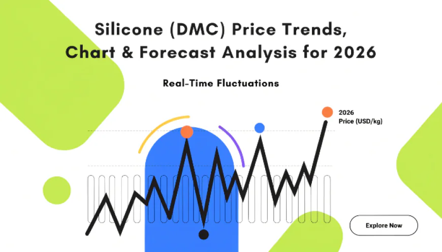 Global Silicone DMC Price Index, Trends and Forecast | IMARC Group