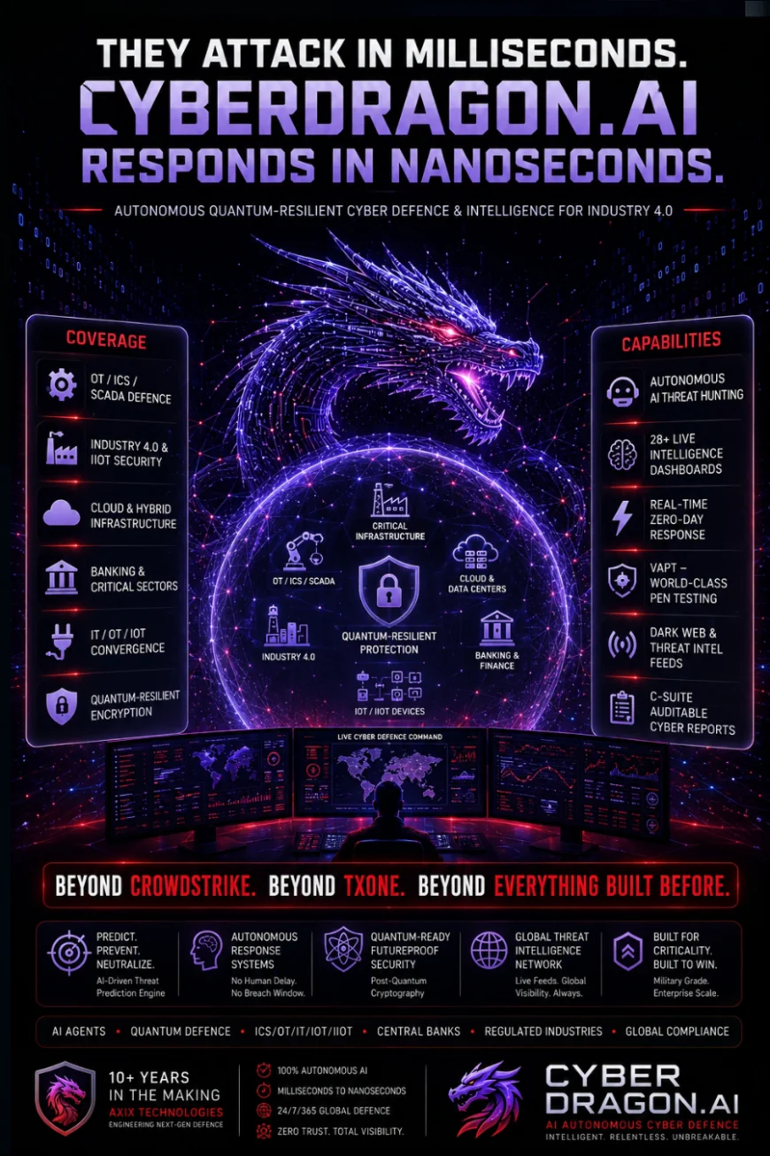 IT and OT Cybersecurity Solutions for Wyoming Enterprises