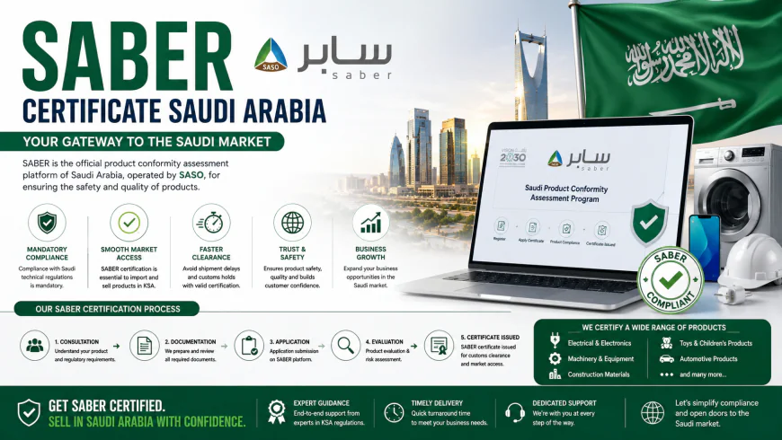 Batha Border Customs: How Saber Certification Affects Shipments