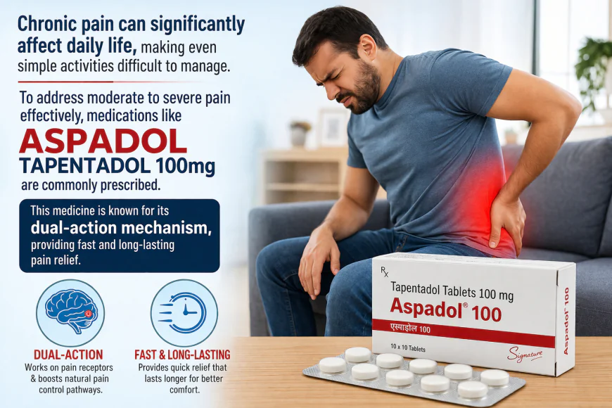 What to Avoid While Taking Aspadol 100mg