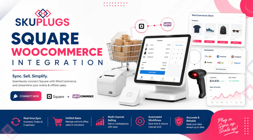Square WooCommerce Integration