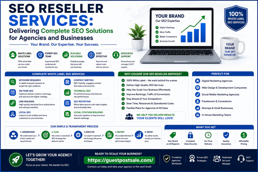 SEO Reseller Services: Delivering Complete SEO Solutions for Agencies and Businesses