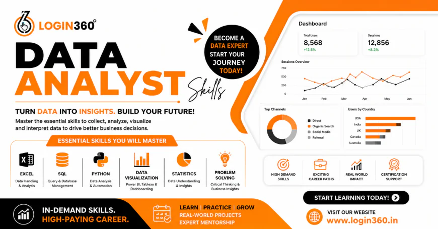 Skills Required to Become a Data Analyst