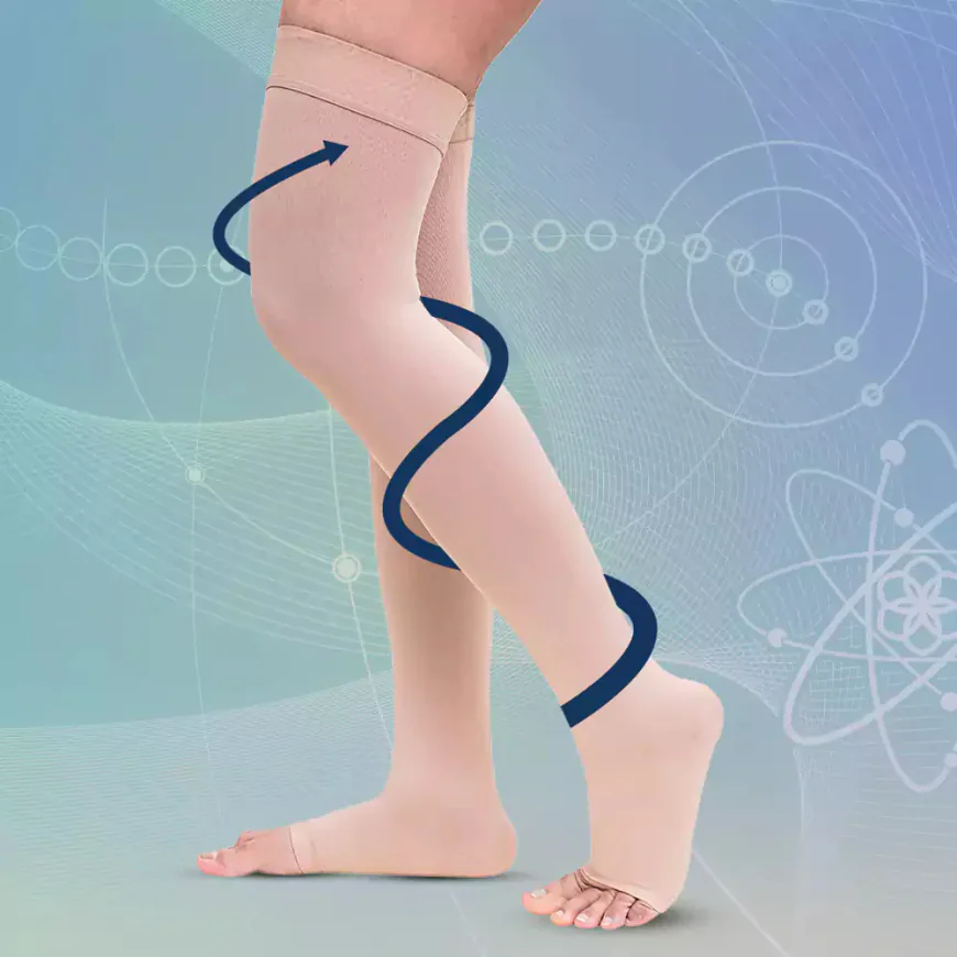 Experience Maximum Leg Support with Thigh High Compression Stockings