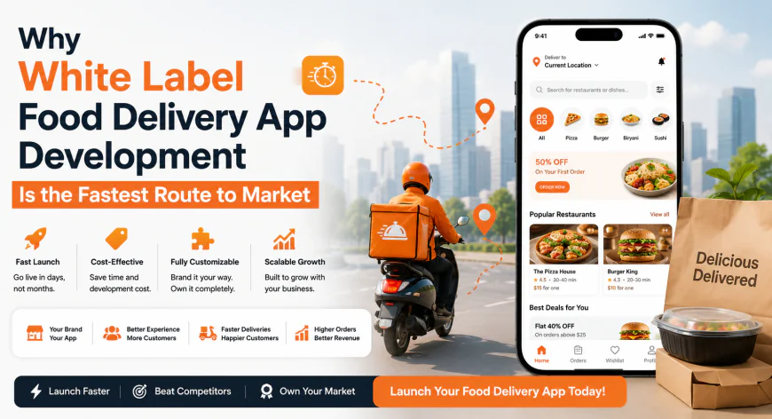 Why White Label Food Delivery App Development Is the Fastest Route to Market