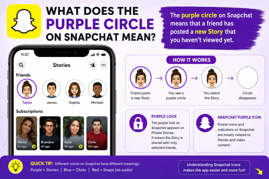 What Does the Purple Circle on Snapchat Mean?