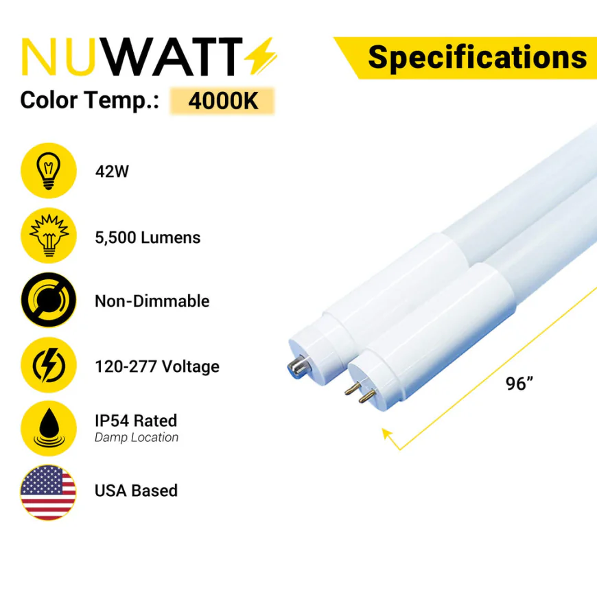 Why LED Tube Lights Are a Smarter Choice Than Fluorescent Lighting