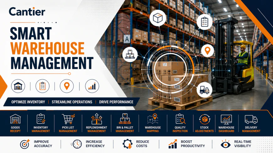 Master Data Management (MDM) in Manufacturing: Building a Strong Foundation for Digital Manufacturing