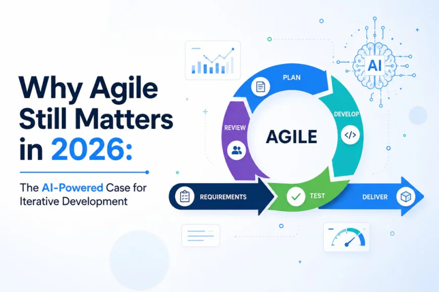Why Agile Still Matters in 2026: The AI-Powered Case for Iterative Development