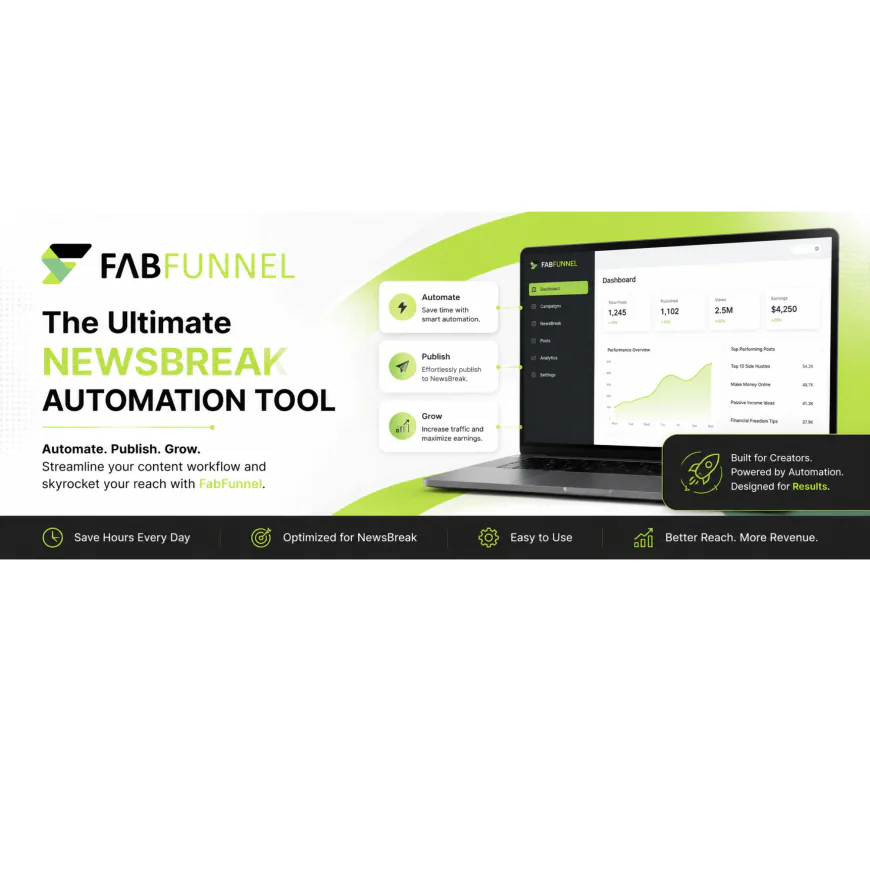 NewsBreak Automation Tool | Scale Ads Faster with Fabfunnel