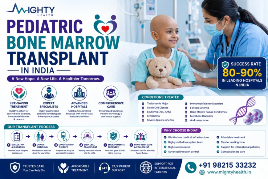 How Pediatric Bone Marrow Transplant in India Can Save a Child's Life