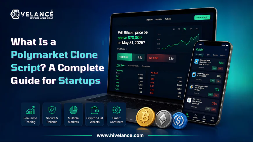 What Is a Polymarket Clone Script? A Complete Guide for Startups