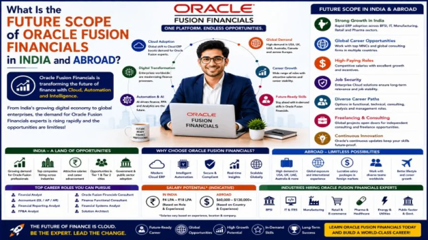 What Is the Future Scope of Oracle Fusion Financials in India and Abroad?