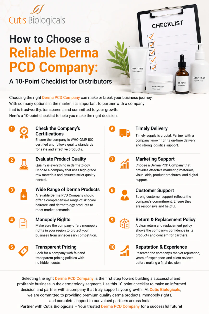How to Choose a Reliable Derma PCD Company: A 10-Point Checklist for Distributors