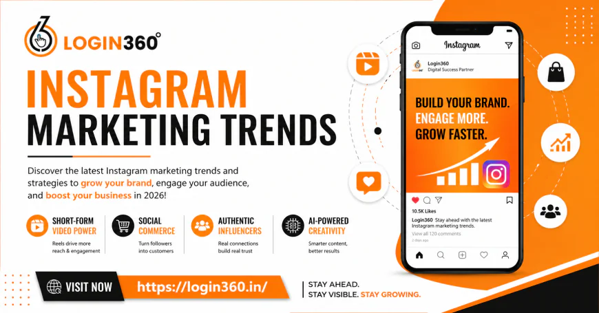 Instagram Marketing Trends