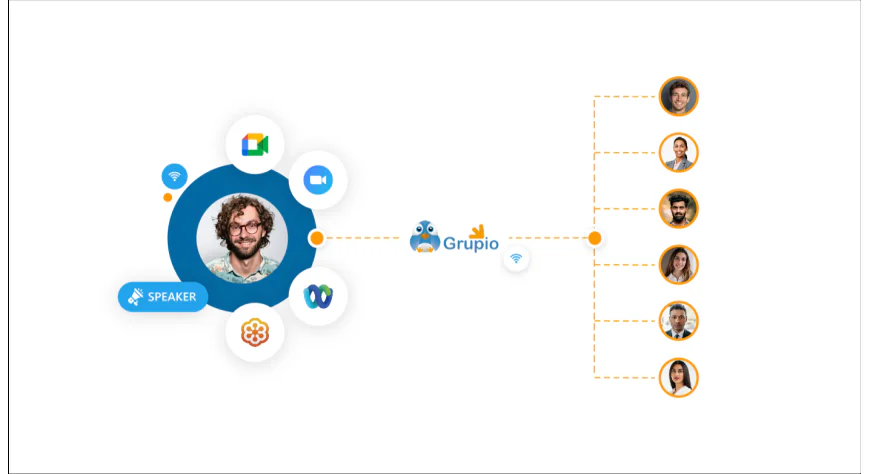 Transform Events with a Virtual Event Platform