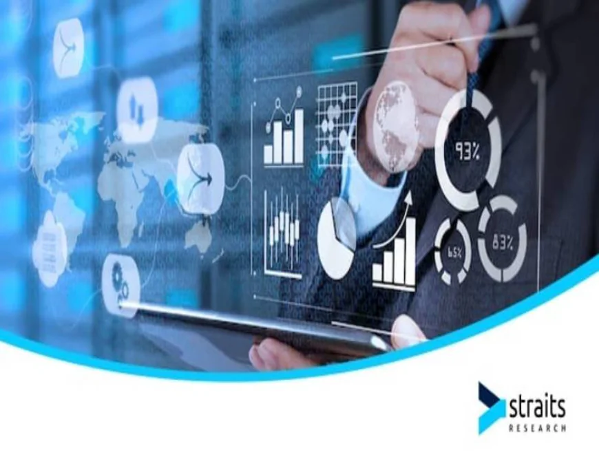 Identity and Access Management Market Segmentation Analysis and Forecast