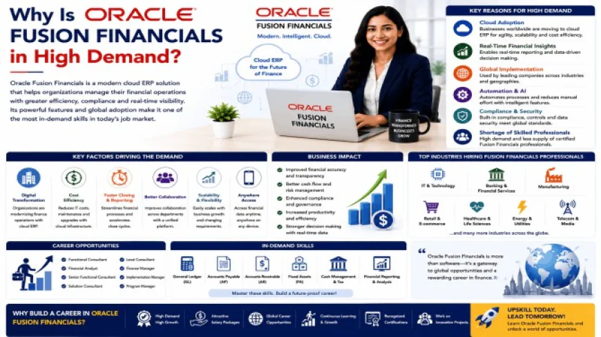 Why Is Oracle Fusion Financials in High Demand?