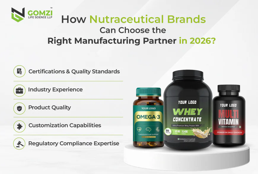 Why Third-Party Testing Builds Consumer Trust in Supplements ?