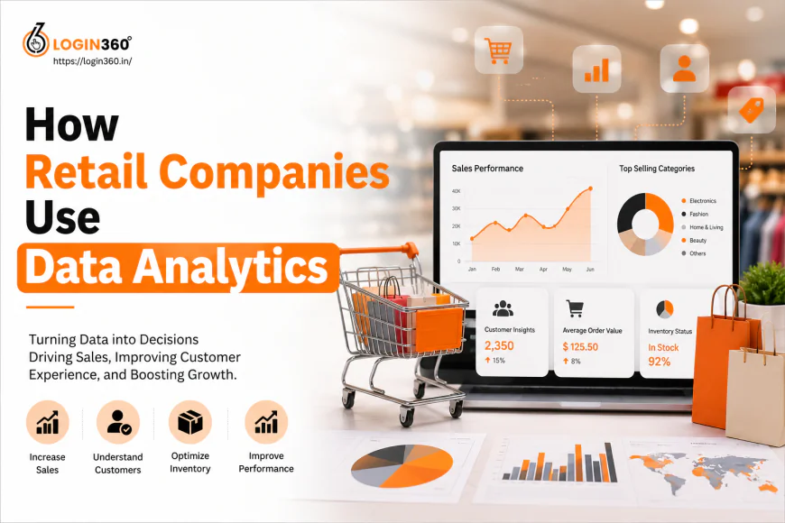 How Retail Companies Use Data Analytics