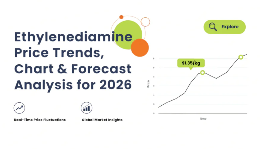 Ethylenediamine Prices Surge 17.6% in July 2026 Data | IMARC Group