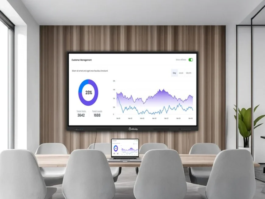 Top 10 Benefits of Interactive Flat Panels in Education