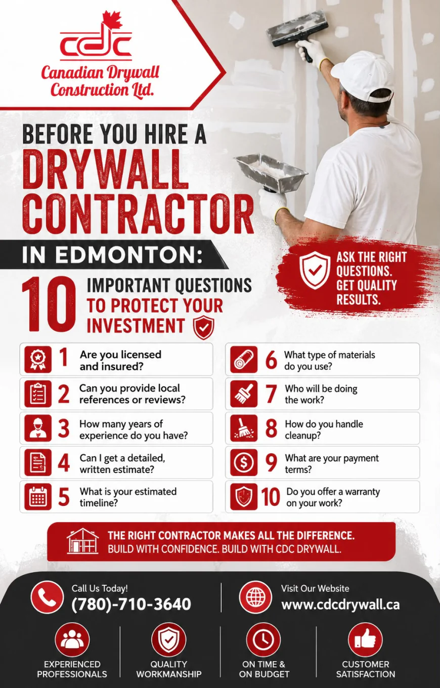 Before You Hire a Drywall Contractor in Edmonton: 10 Important Questions to Protect Your Investment
