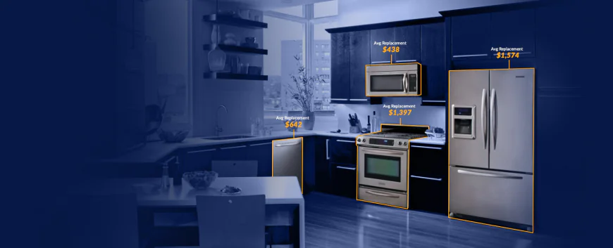 Why Homeowners Should Consider a Home Warranty for Long-Term Protection