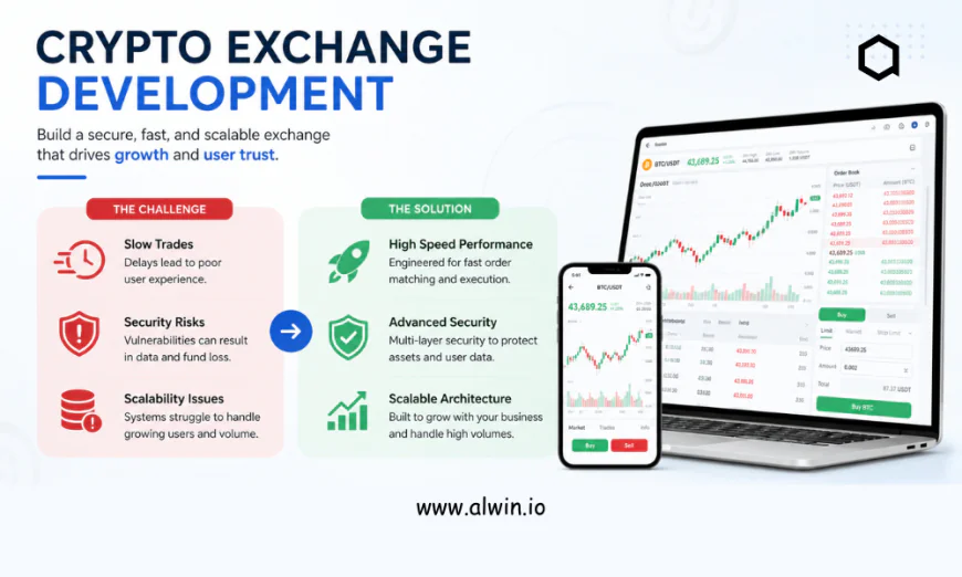 How to Reduce Crypto Exchange Development Costs Without Sacrificing Quality?